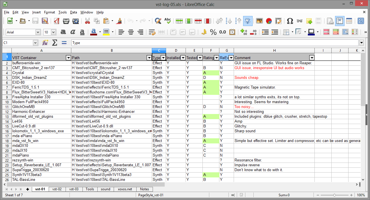 Using spreadsheet for small data set