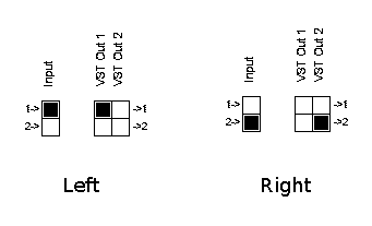 pin connections